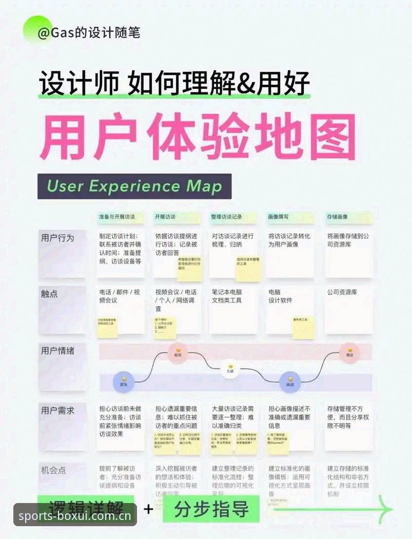 博喜体育会员 博喜体育平台会员体系深度剖析:从v2.1.0版看用户体验的全面升维